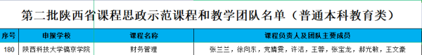 图1.png 图1.png