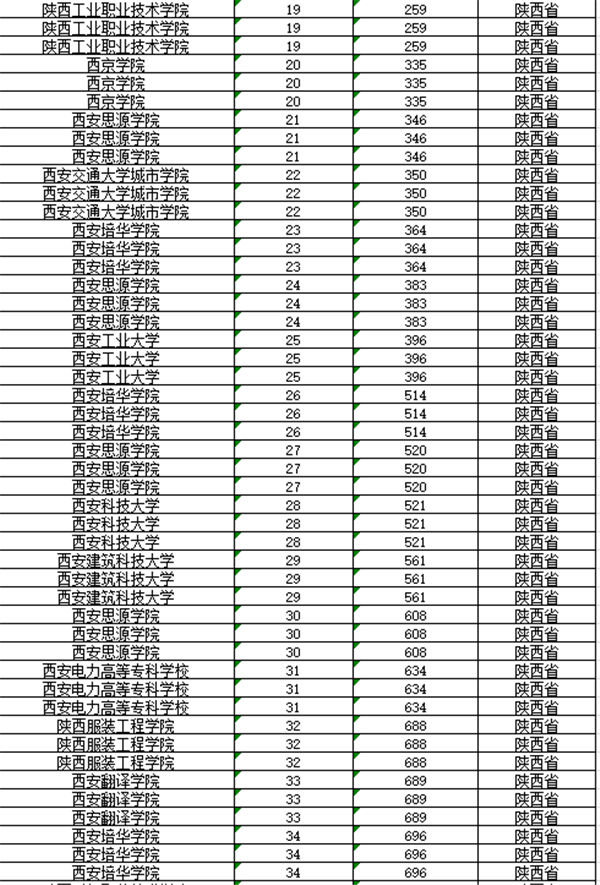 图4.png 图4.png