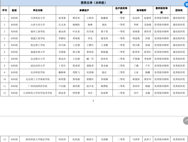微信图片_20230414164603.png 微信图片_20230414164603.png