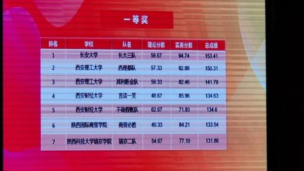 微信图片_20231202221223.jpg 微信图片_20231202221223.jpg