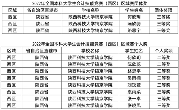 微信图片_20221110193606.jpg 微信图片_20221110193606.jpg