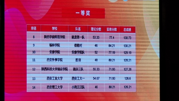 微信图片_20231202221230.jpg 微信图片_20231202221230.jpg