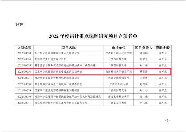 微信图片_20220418094802_副本.jpg 微信图片_20220418094802_副本.jpg