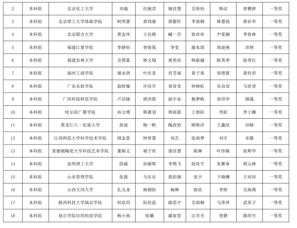微信图片_20230414164557.png 微信图片_20230414164557.png