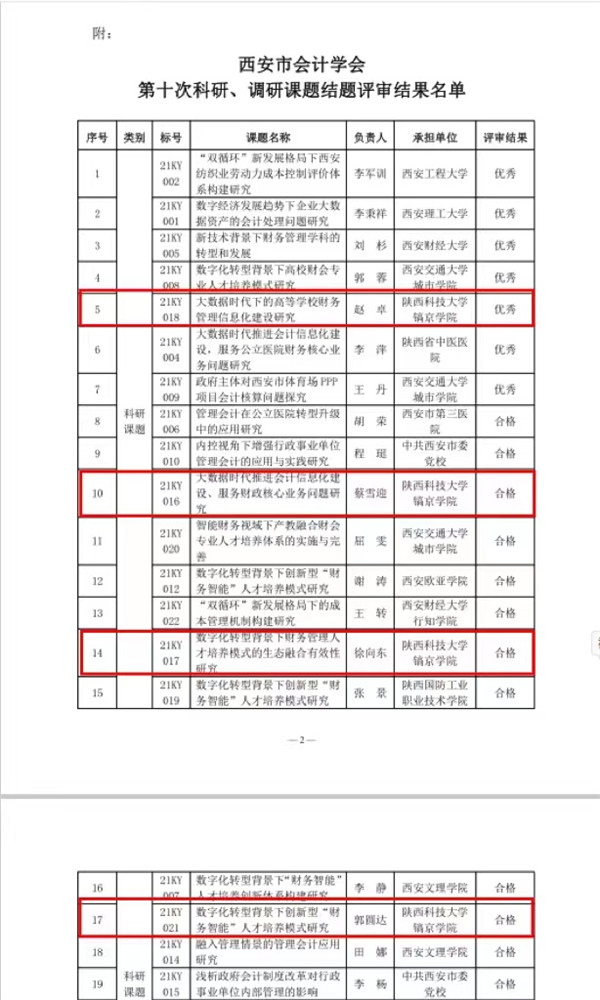 微信图片_20221126093908.jpg 微信图片_20221126093908.jpg