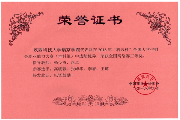 3.获奖证书.jpg