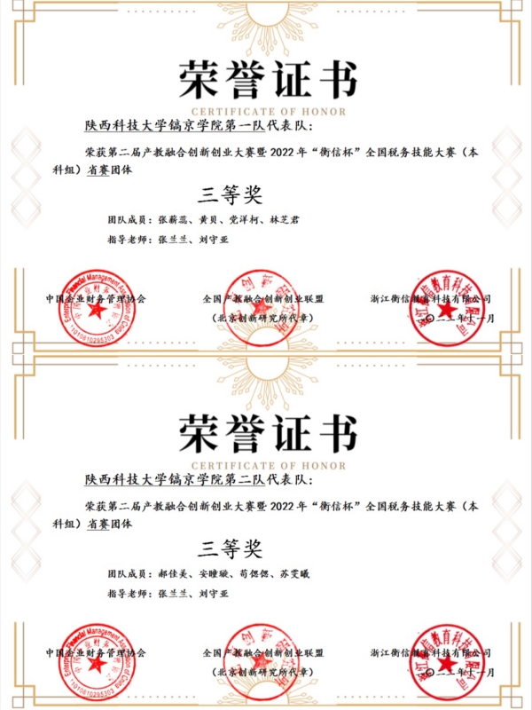 团队证书_副本.jpg 团队证书_副本.jpg